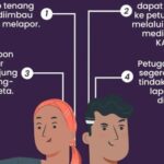 KA-Pelecehan-870x490